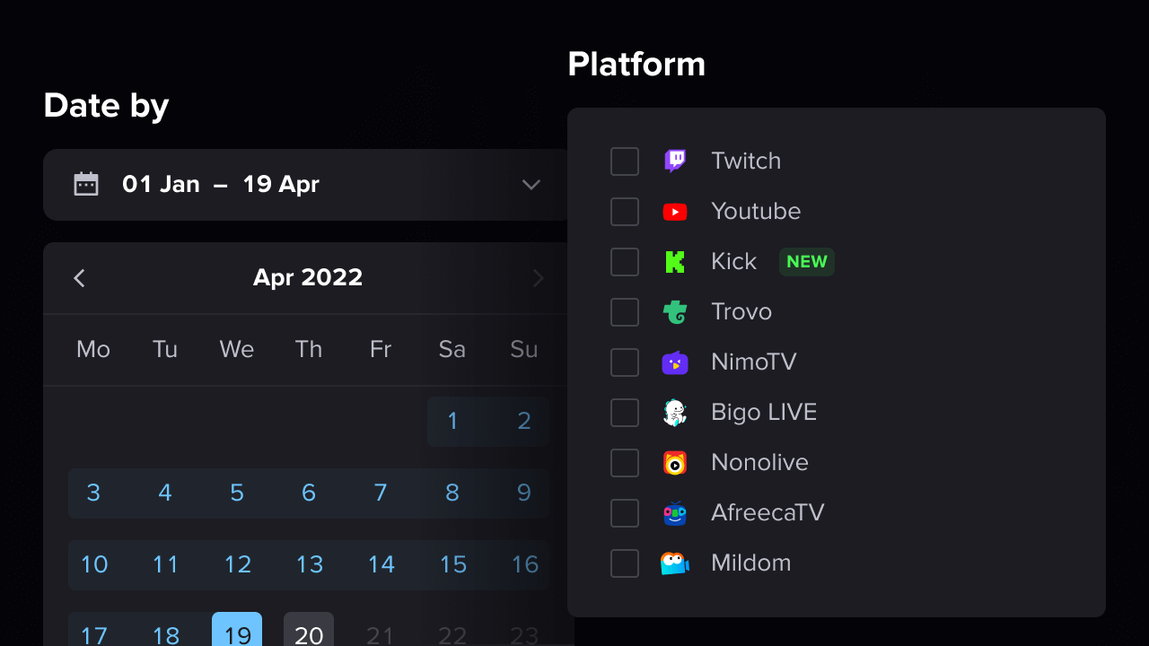 Historical Data for top streaming platforms